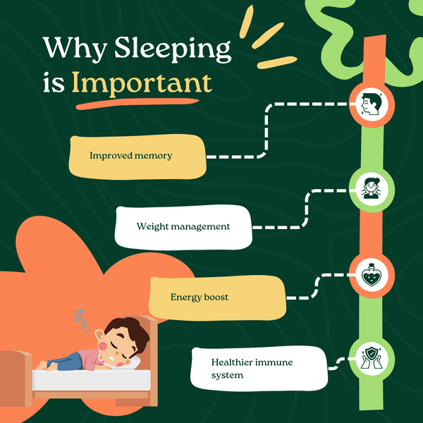 Sleep Health