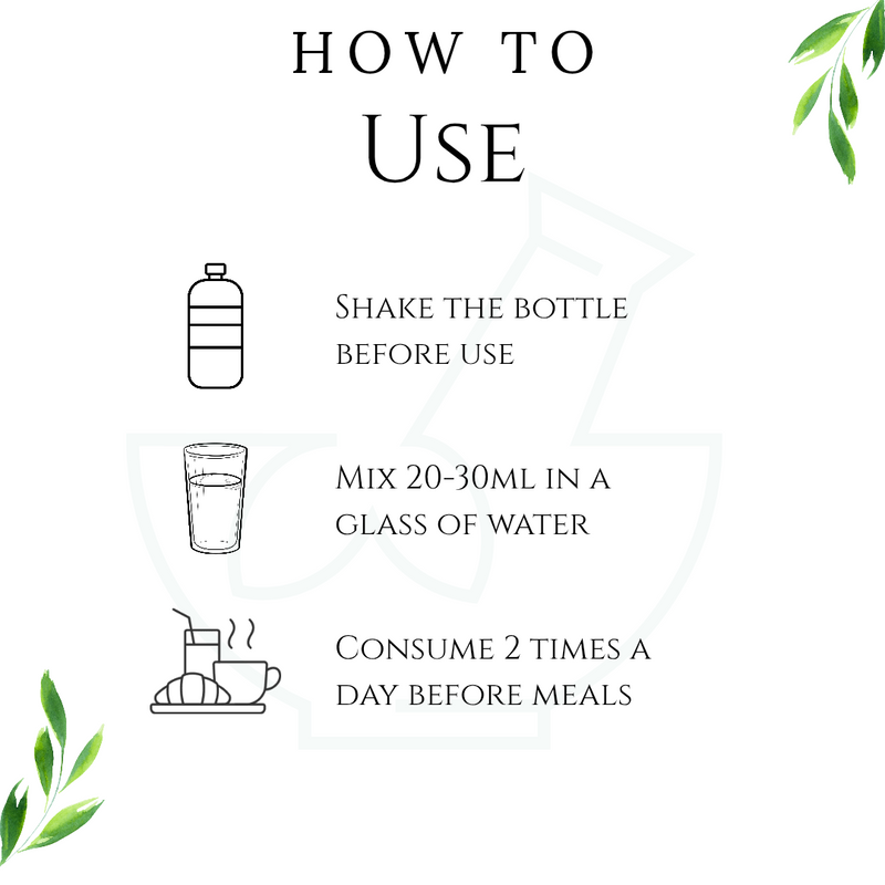 Papaya Leaf Juice