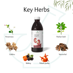 Pashan Dravi Juice