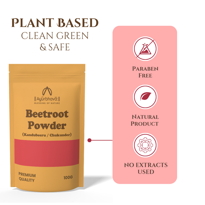 Beetroot Powder